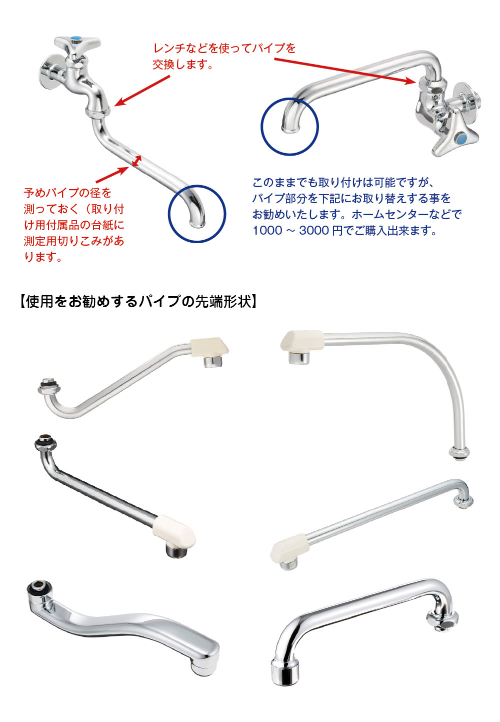 可能な水栓タイプ１